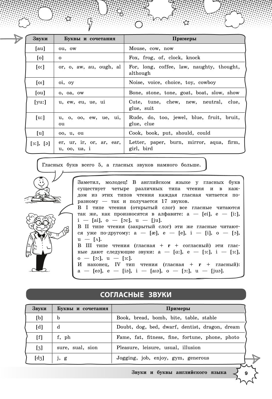 Книга Эксмо Английский язык - фото 8