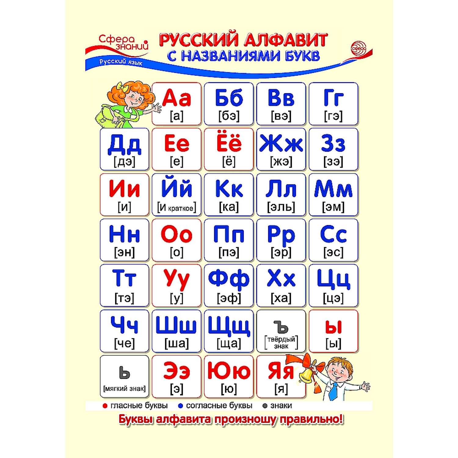 Русский алфавит это. Русский алфавит. Буквы для плаката. Плакат. Русский алфавит. Название букв русского алфавита.