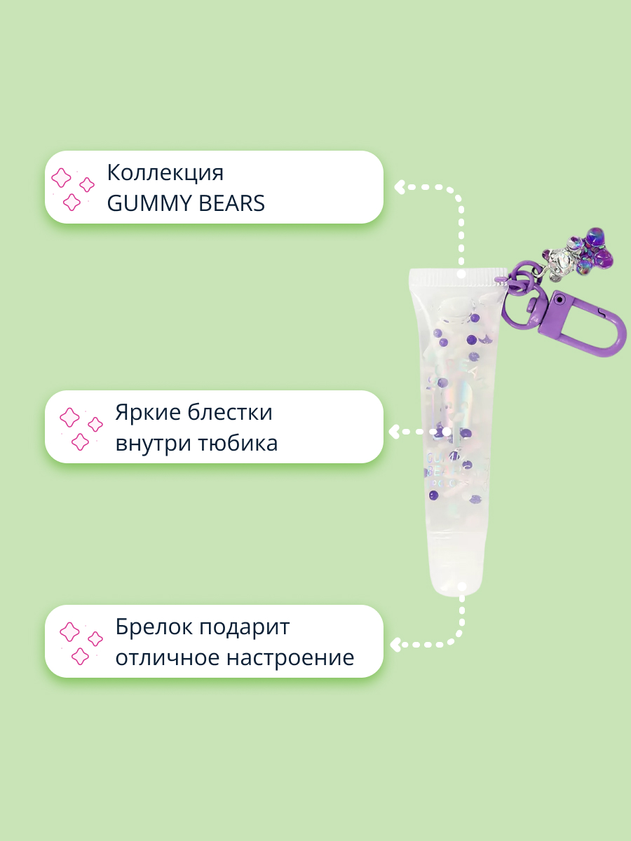 Блеск для губ ISCREAM Gummy bears тон 03 blueberry - фото 2