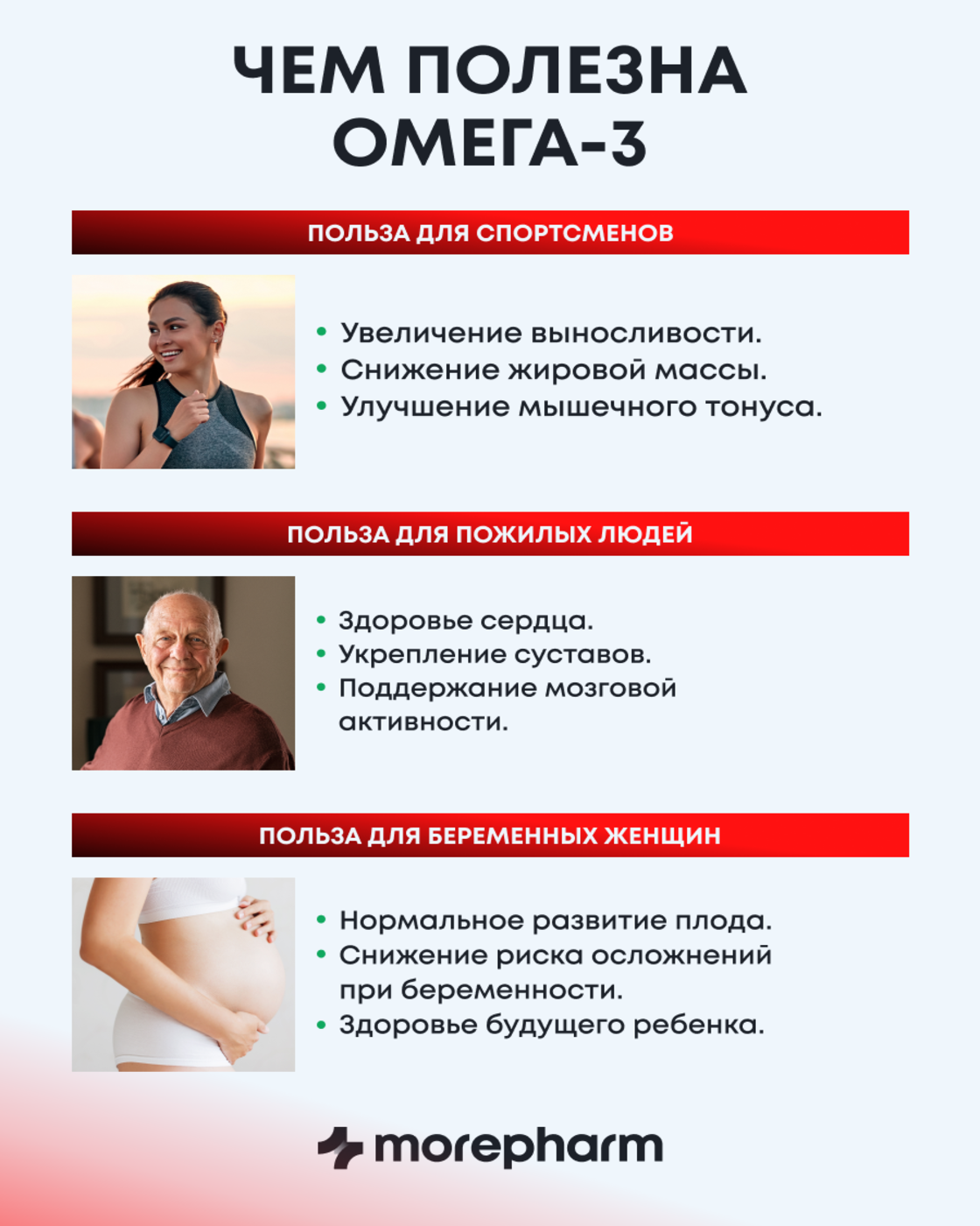 БАД morepharm morepharm Омега 3 рыбий жир в капсулах 1800мг - фото 15