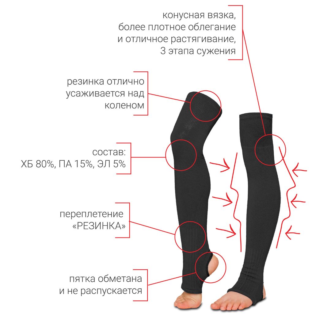 Гетры для гимнастики Boosto цвет черный BO-5822/001 купить по цене 496 ₽ в  интернет-магазине Детский мир