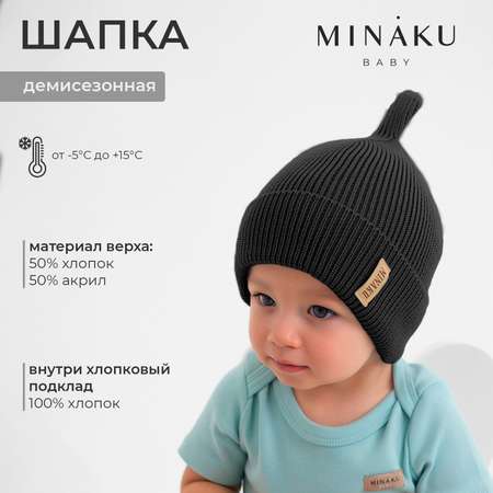 Шапка Minaku