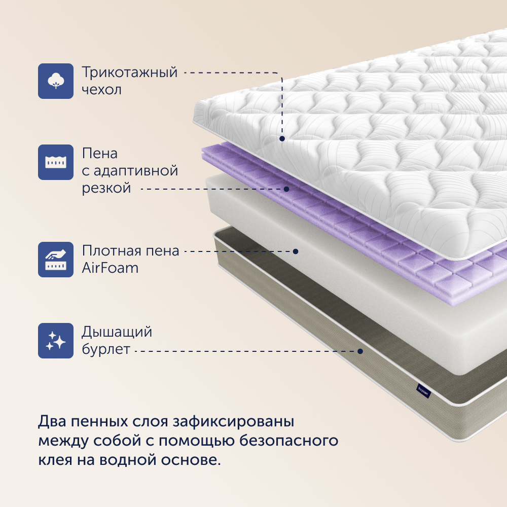 Матрас buyson BuyOptima 200х140 - фото 5