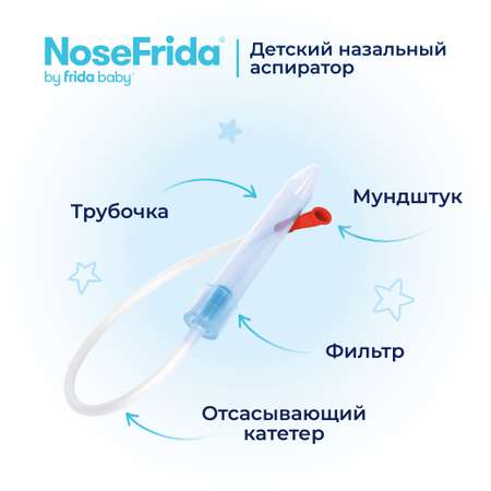 Аспиратор NoseFrida в пластиковом контейнере (1шт.)