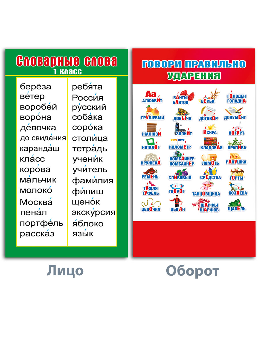 Карточки шпаргалки Мир поздравлений по русскому языку для начальной школы - фото 3