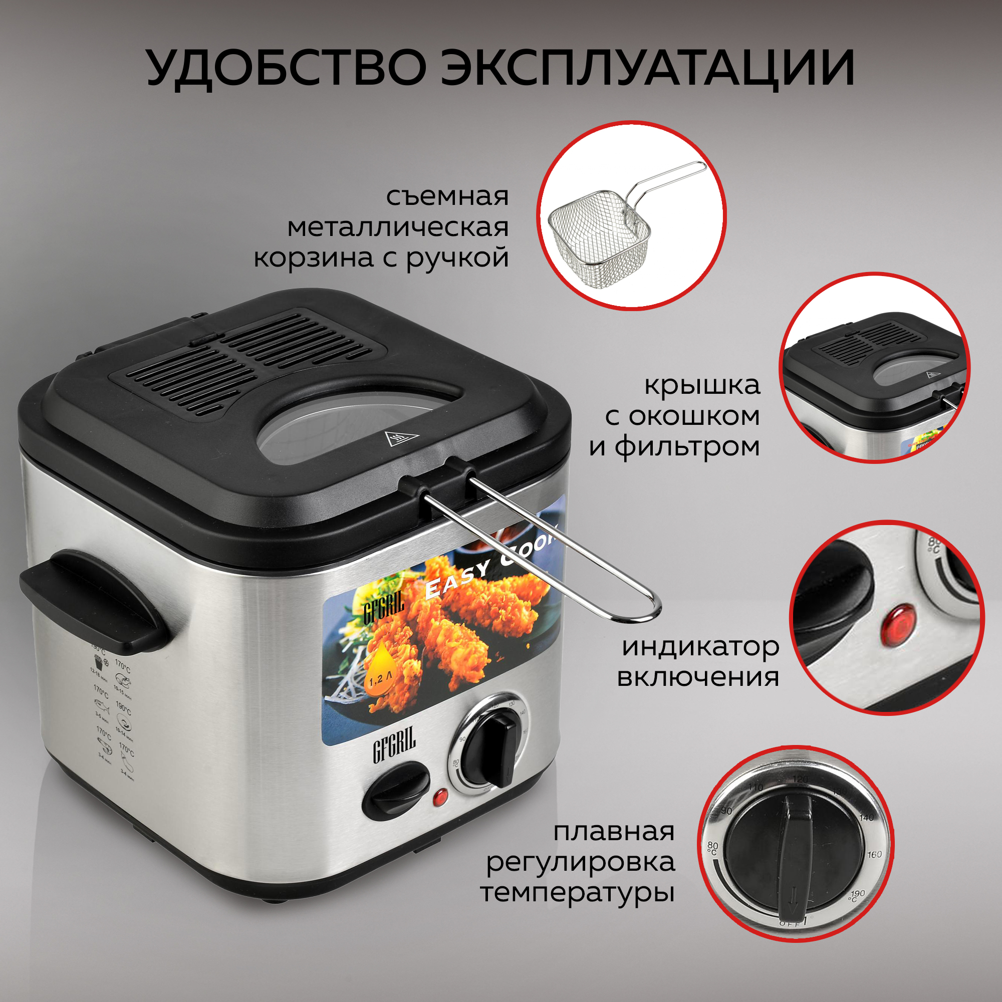 Фритюрница GFGRIL GFF-025 Easy Cook быстрый нагрев до 190 со съемной корзиной - фото 5