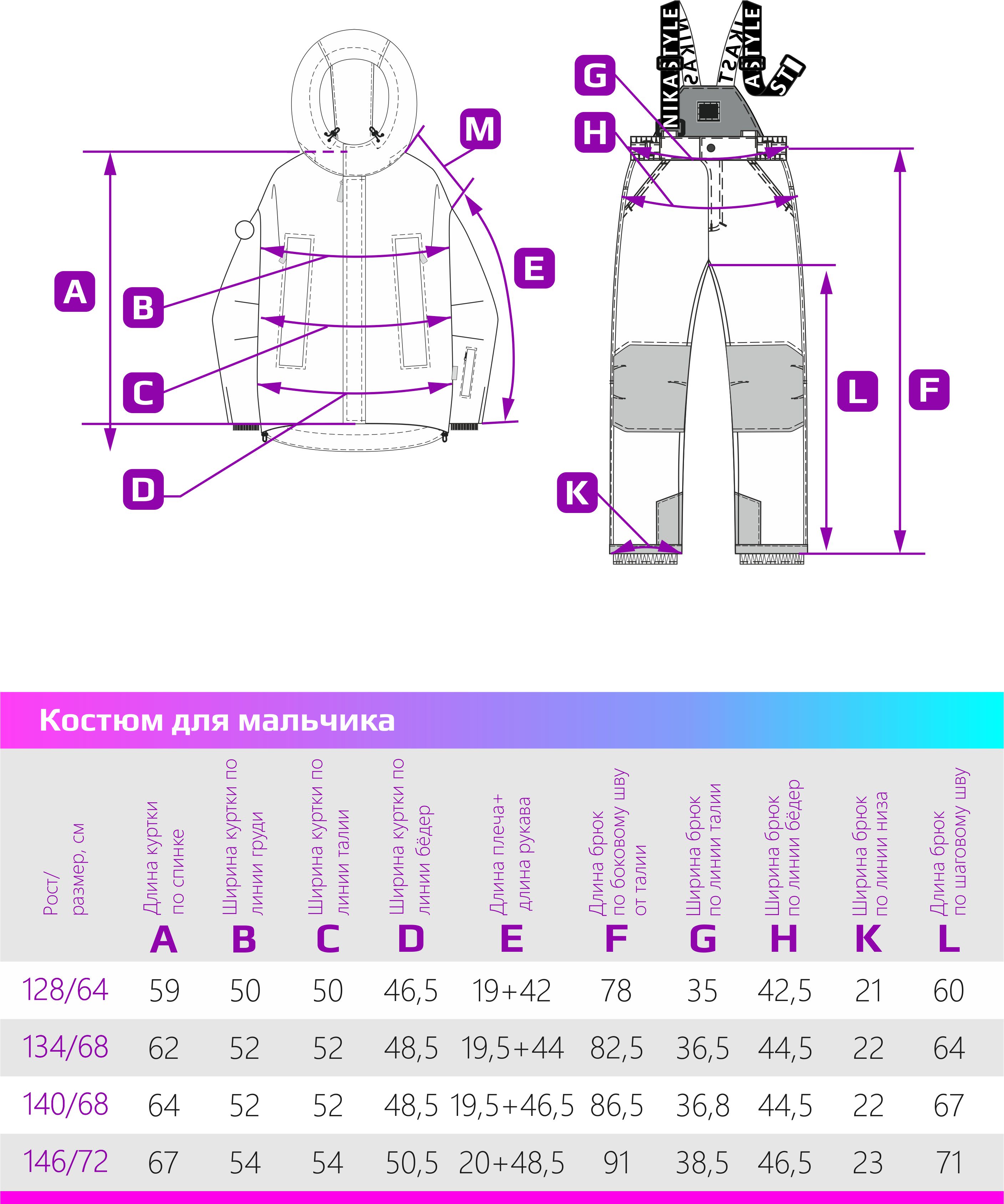 Куртка и полукомбинезон NIKASTYLE 7з6124 атлантик/голубой - фото 3