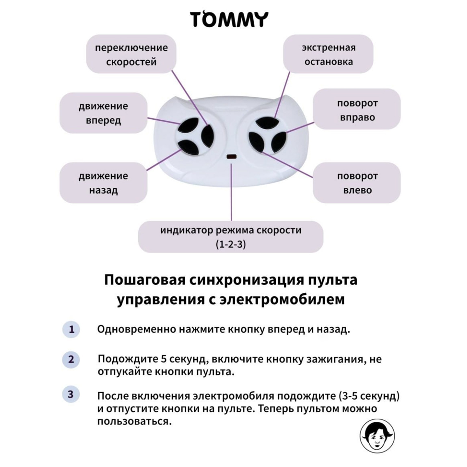 Электромобиль TOMMY Mustang GT F-1 белый купить по цене 18599 ₽ в  интернет-магазине Детский мир