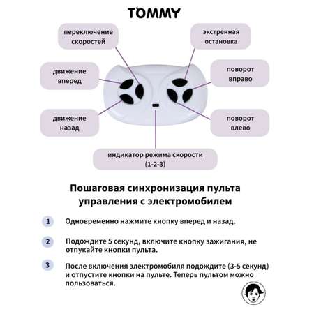 Электромобиль TOMMY Mustang GT F-1 белый