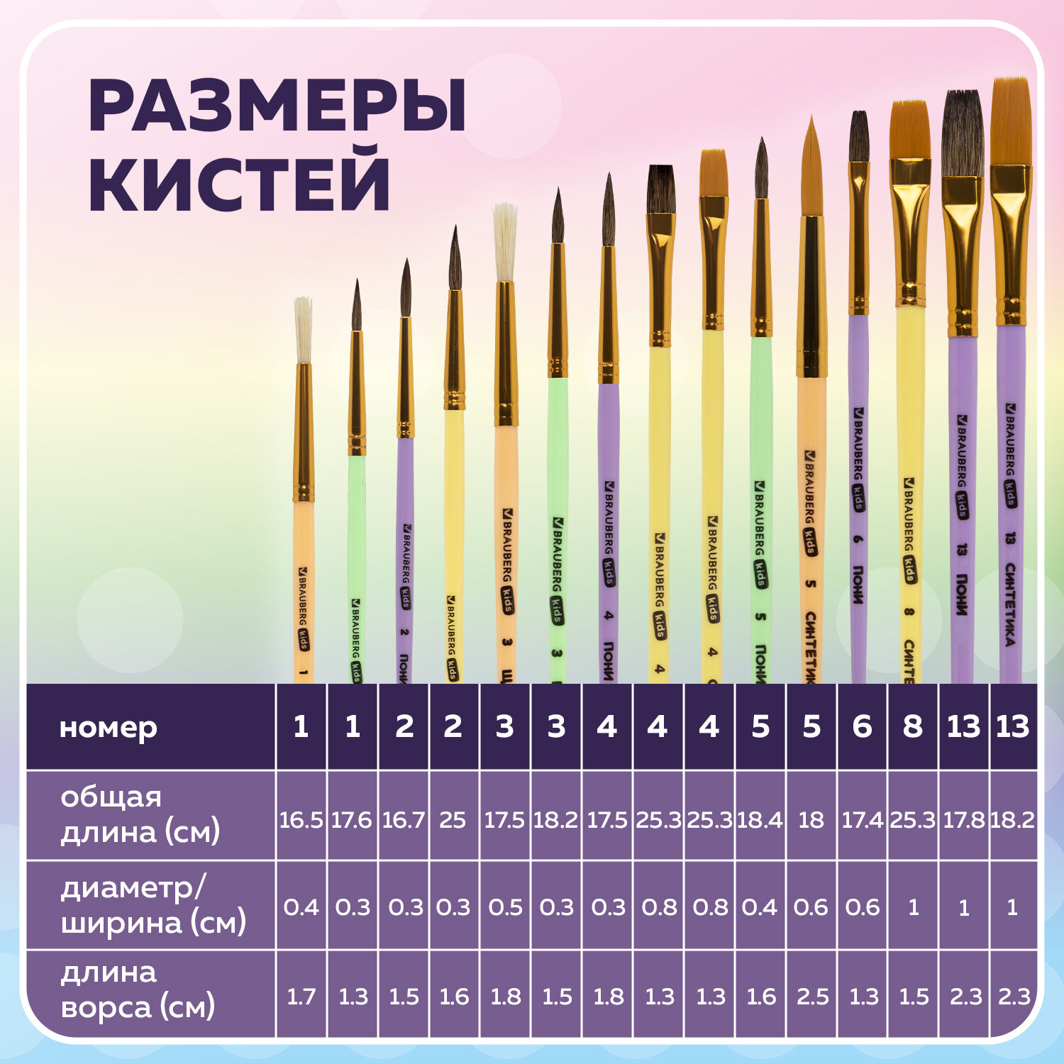 Кисти для рисования Brauberg набор 15 штук - фото 4