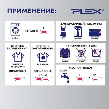 Стиральный порошок Plex LILLIAN 2 кг - 40 стирок