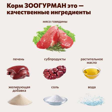 Корм влажный Зоогурман для собак Вкусные потрошки Говядина + печень 750 гр х 4 шт.