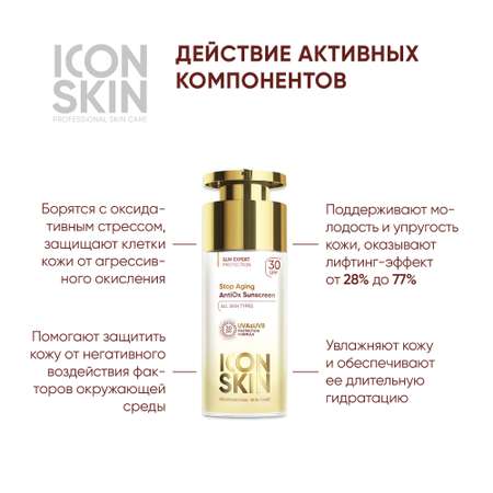 Солнцезащитный крем ICON SKIN омолаживающий антиоксидантный для защиты от фотостарения stop aging 30 spf