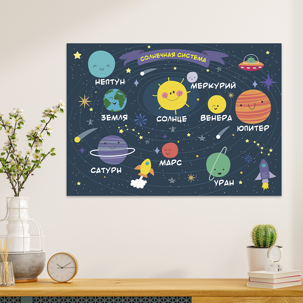 Обучающий плакат Woozzee Детская солнечная система - фото 1