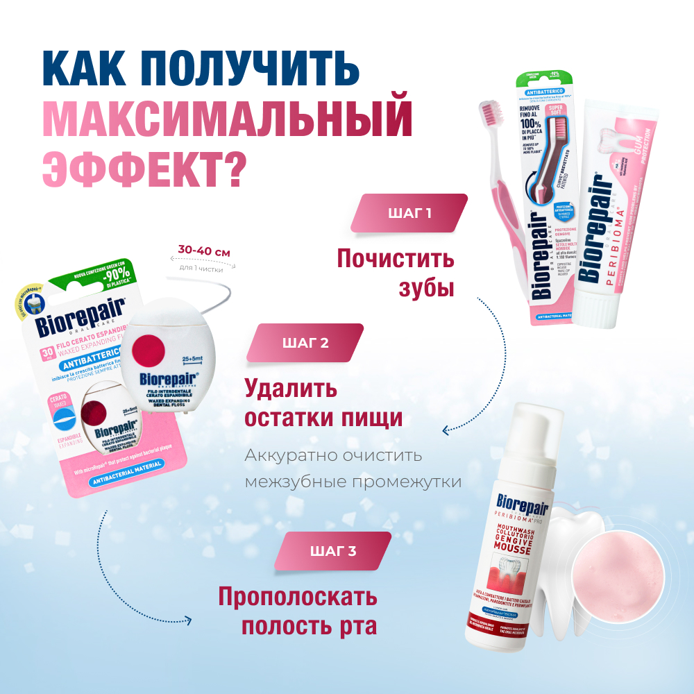 Зубная паста Biorepair Gum Protection для защиты дёсен 75 мл - фото 10