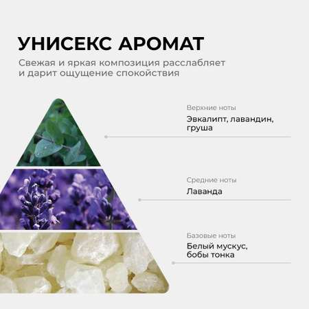 Мыло жидкое SYNC 480 г 460 мл