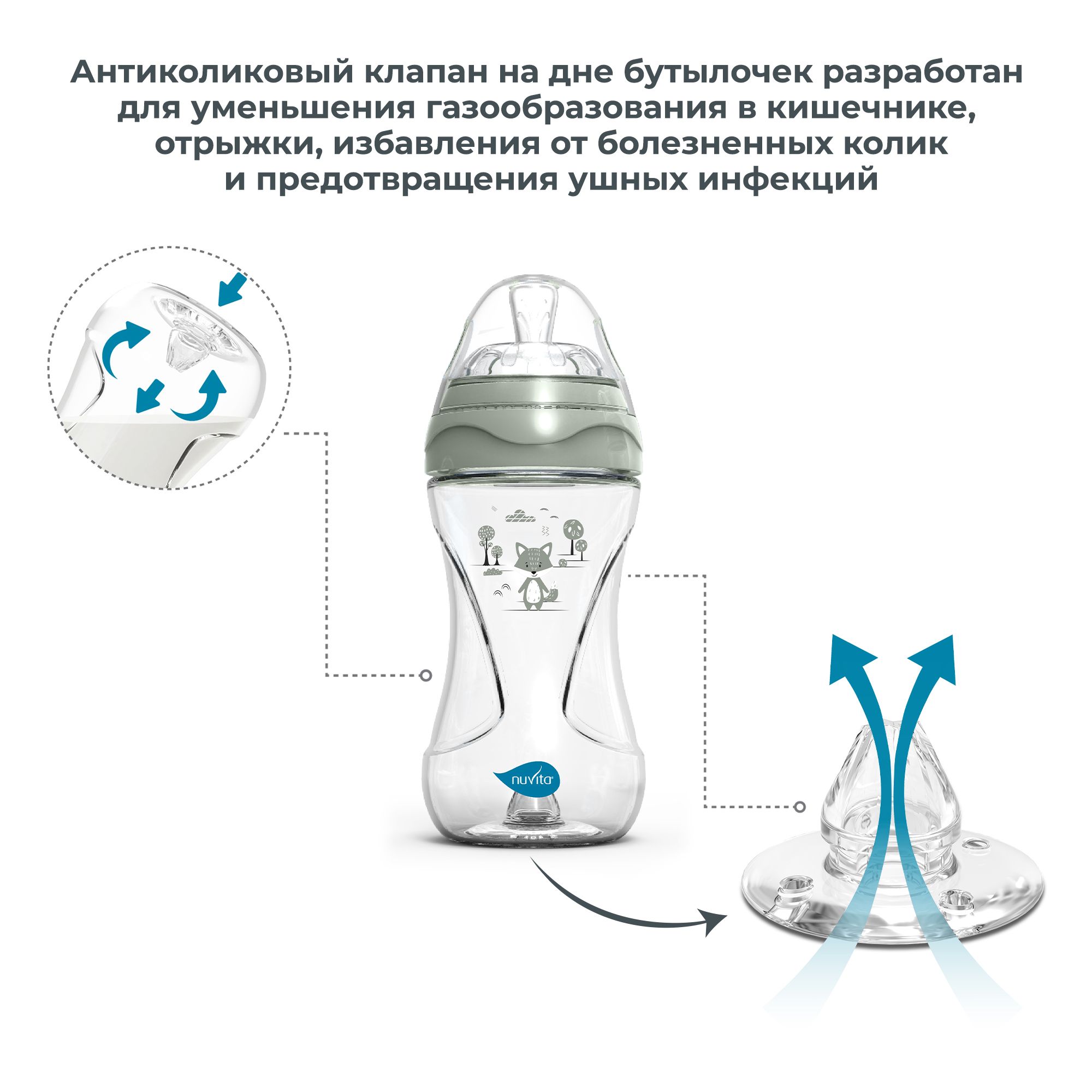 Бутылочка антиколиковая Nuvita Materno Feel пластиковая со средним потоком 250 мл серо-зеленая - фото 5