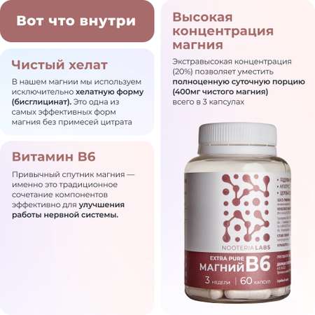 Биологически активная добавка Nooteria Labs Магний B6 Extra Pure