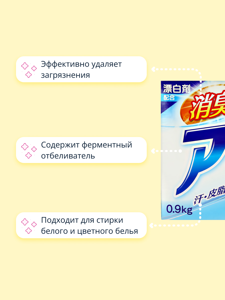 Порошок стиральный ROCKET SOAP с мятным ароматом 900 г - фото 2