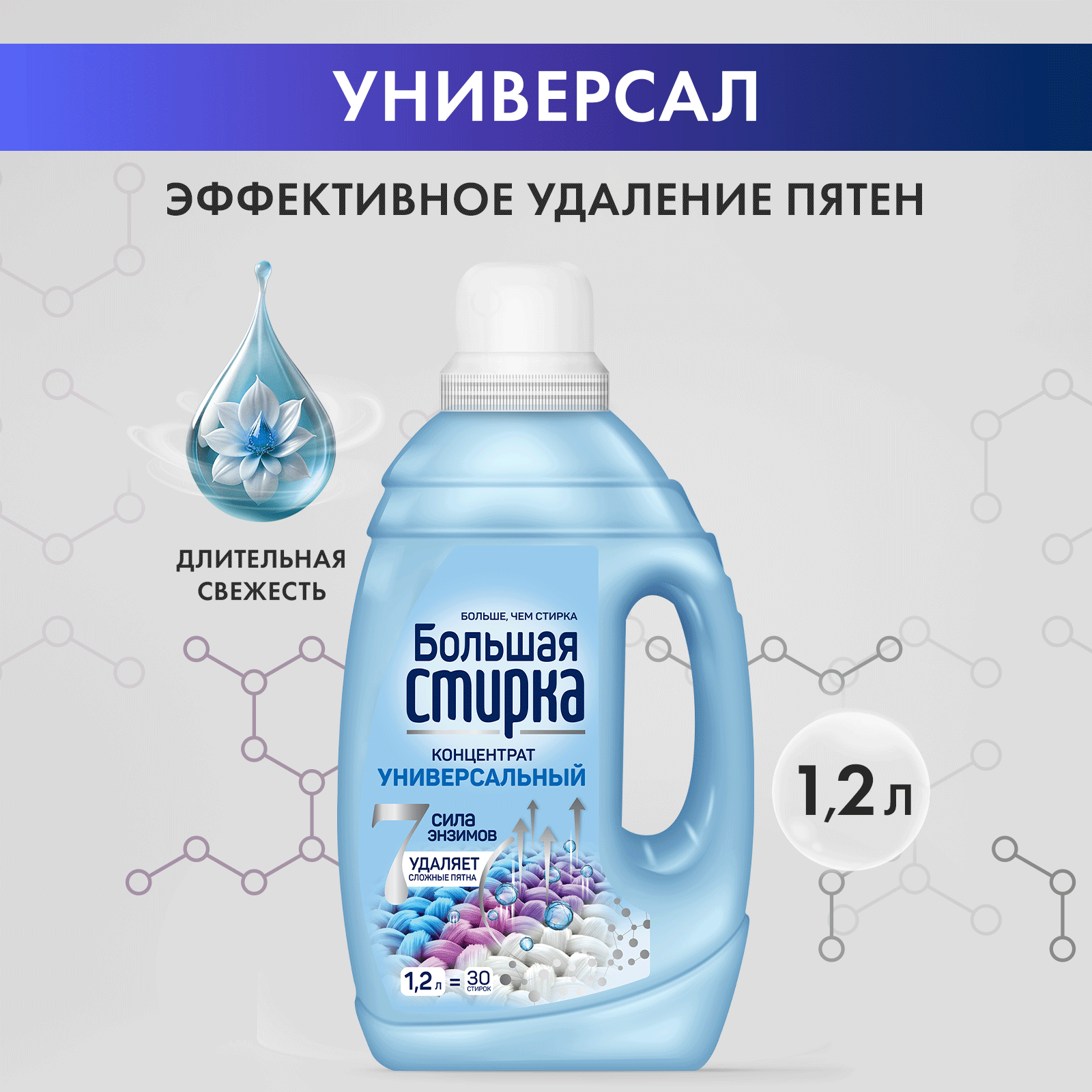 Средства для стирки