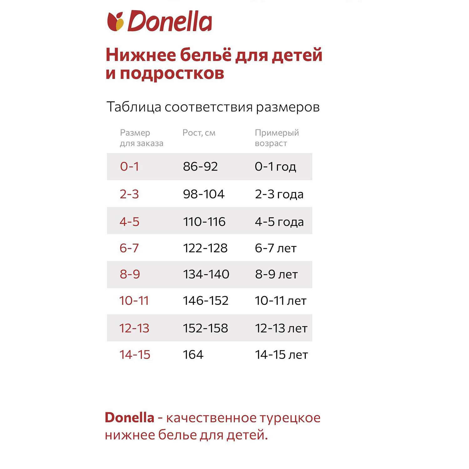 Трусы 5 шт Donella DN4111Y15микс - фото 2