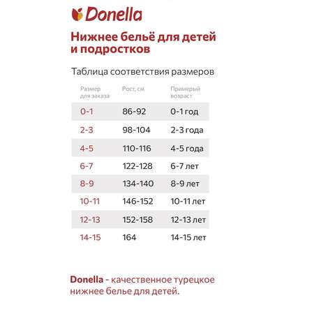 Трусы 5 шт Donella