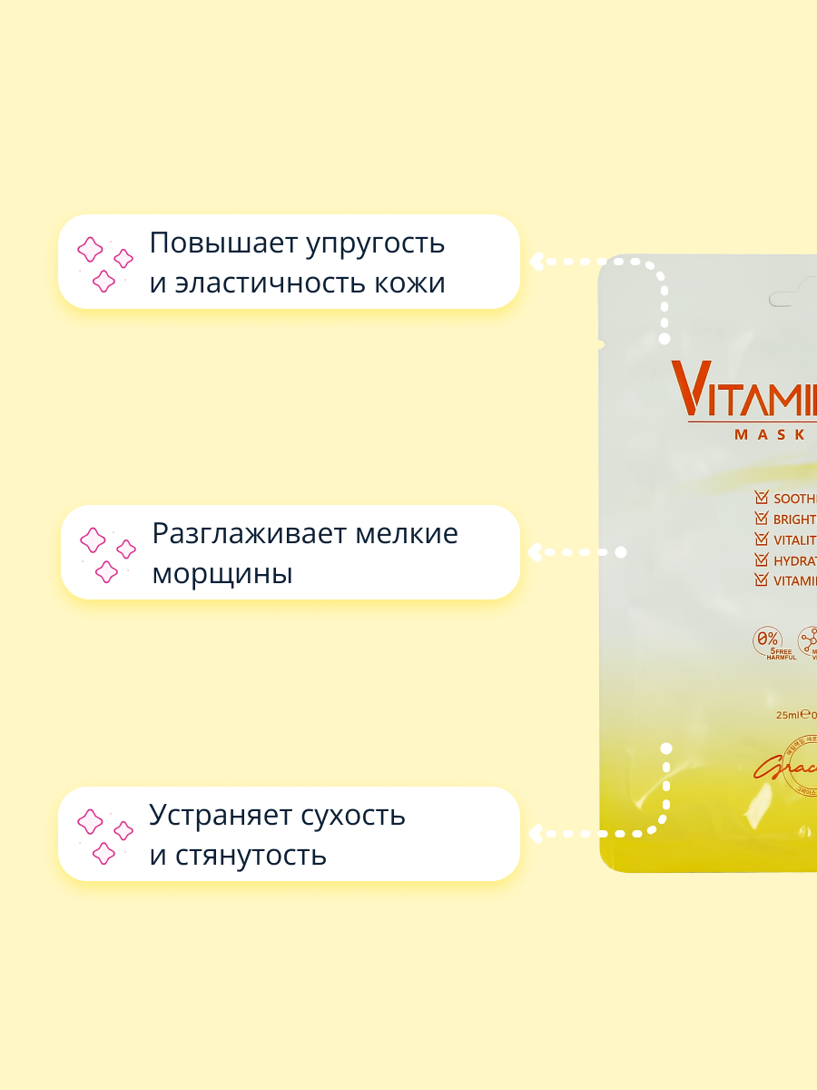 Маска тканевая Grace day Vitamin tree выравнивающая тон кожи 25 мл - фото 3