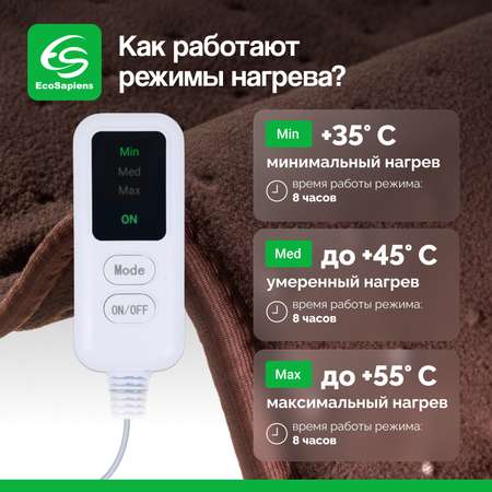 Электроодеяло EcoSapiens teddy 150х180 см