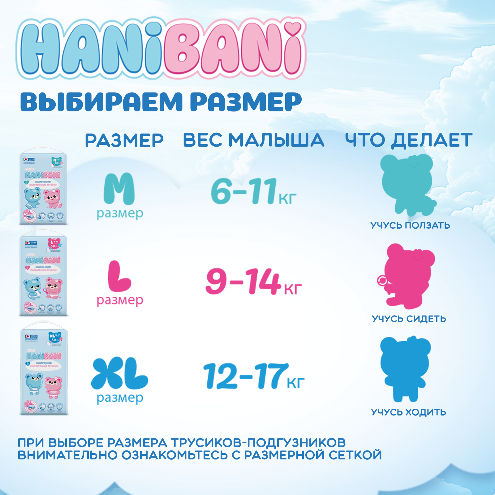 Подгузники HANIBANI Comfort M 68 шт. - фото 10