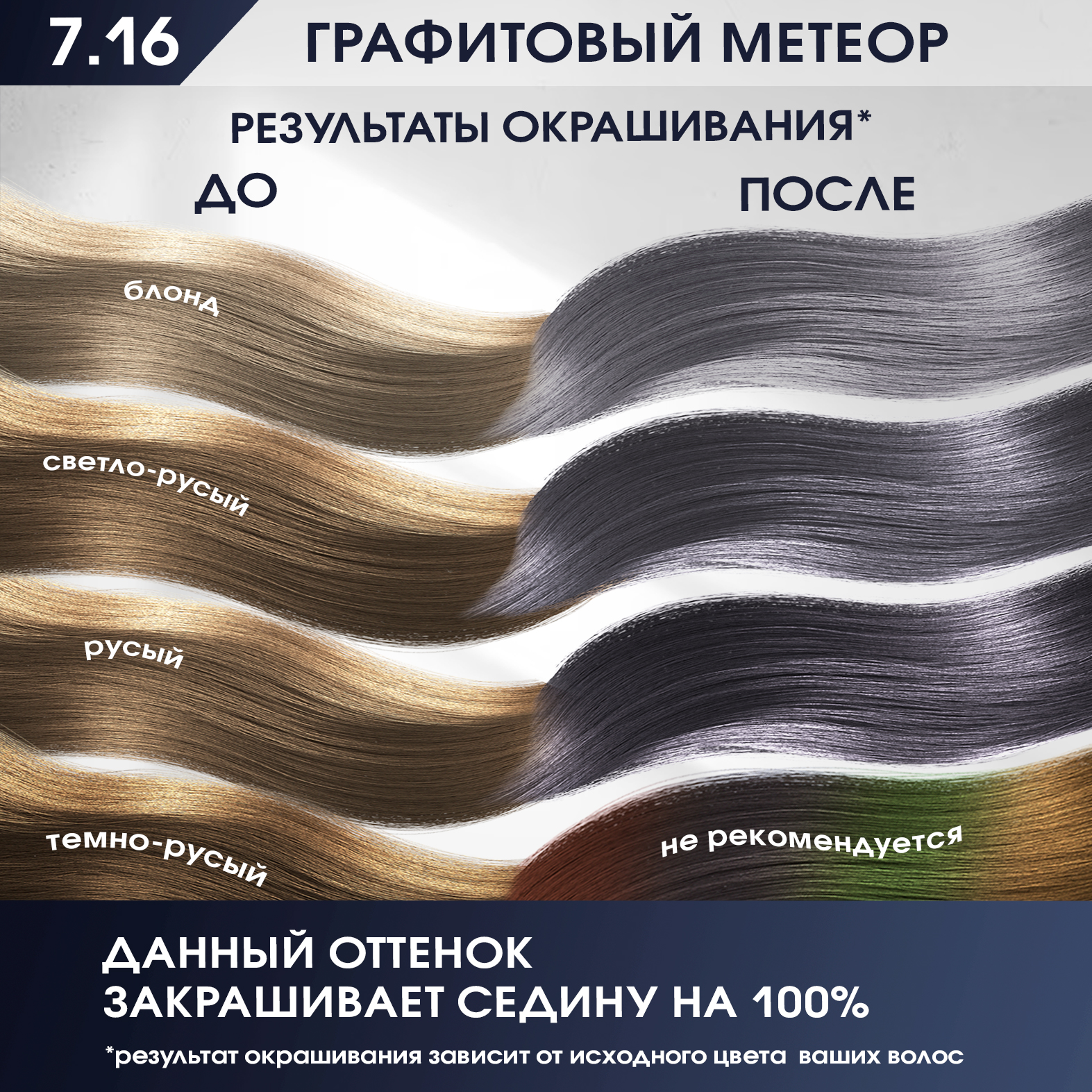 Краска для волос Studio Professional Essem Hair 7.16 Графитовый метеор 50/50/15 мл - фото 3