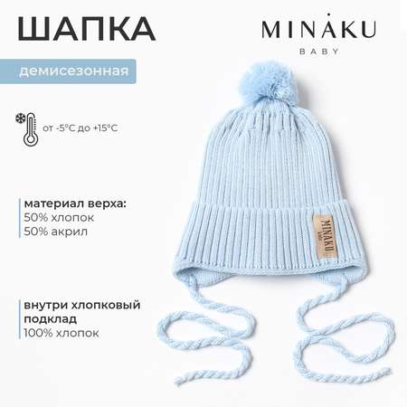 Шапка Minaku