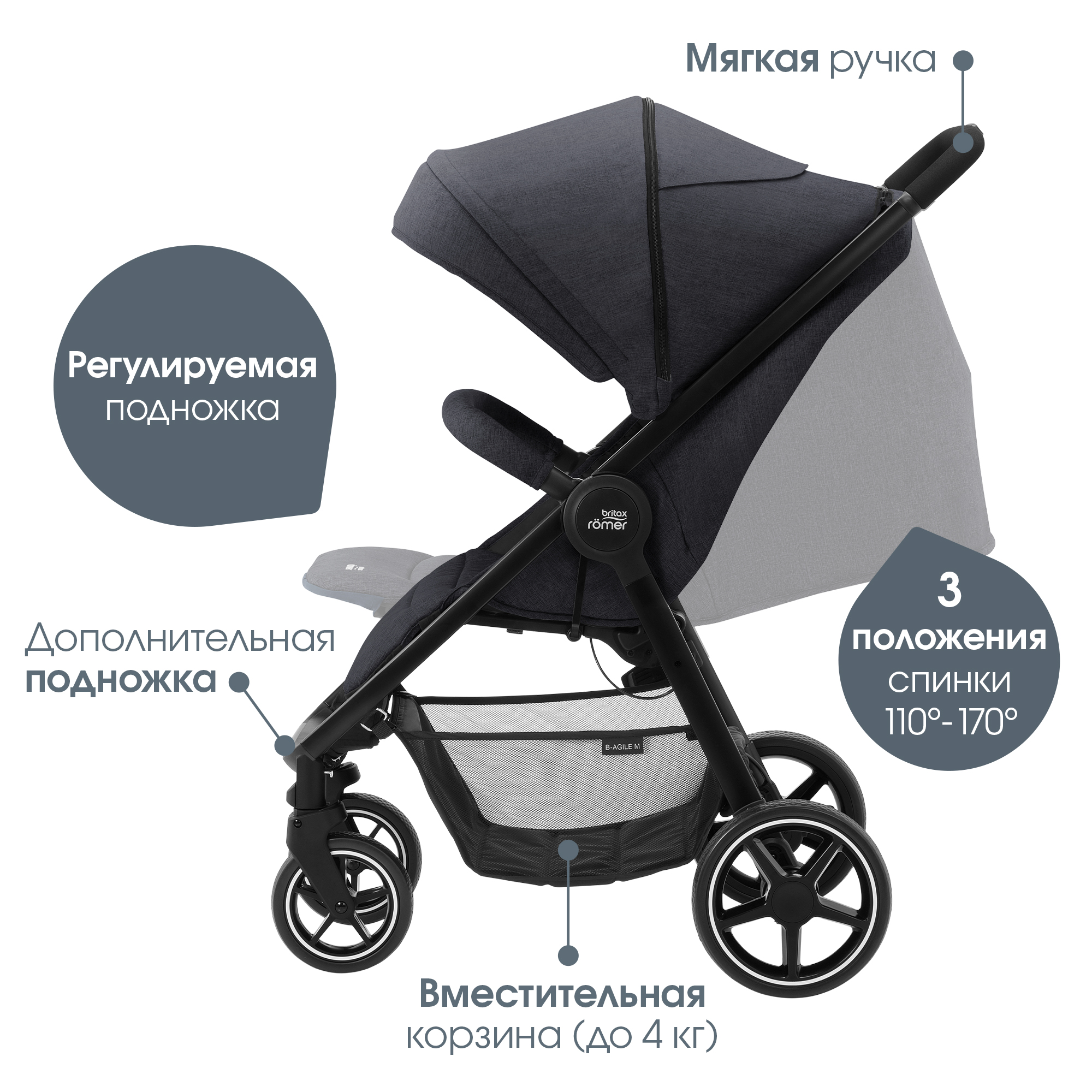 Коляска Britax Roemer B-Agile M Black shadow - фото 3