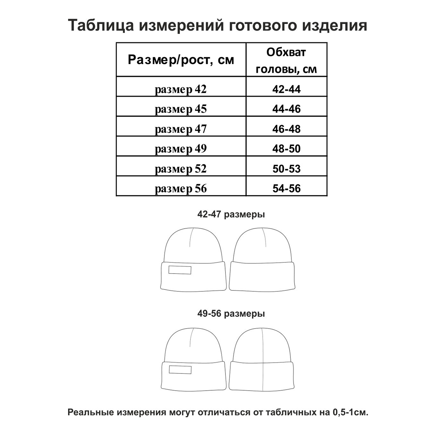 Шапка Lucky Child 77-9/белый/0-2 - фото 11