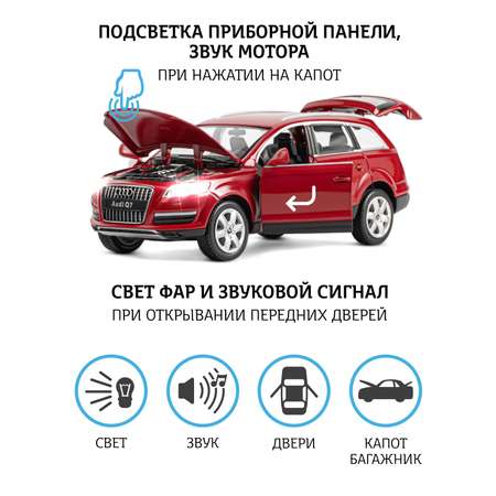 Автомобиль АВТОпанорама Audi