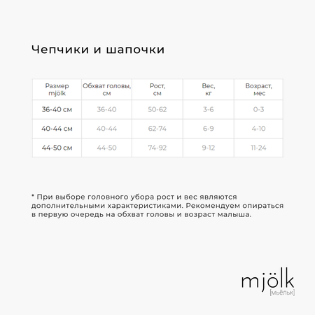 Комплект Mjolk