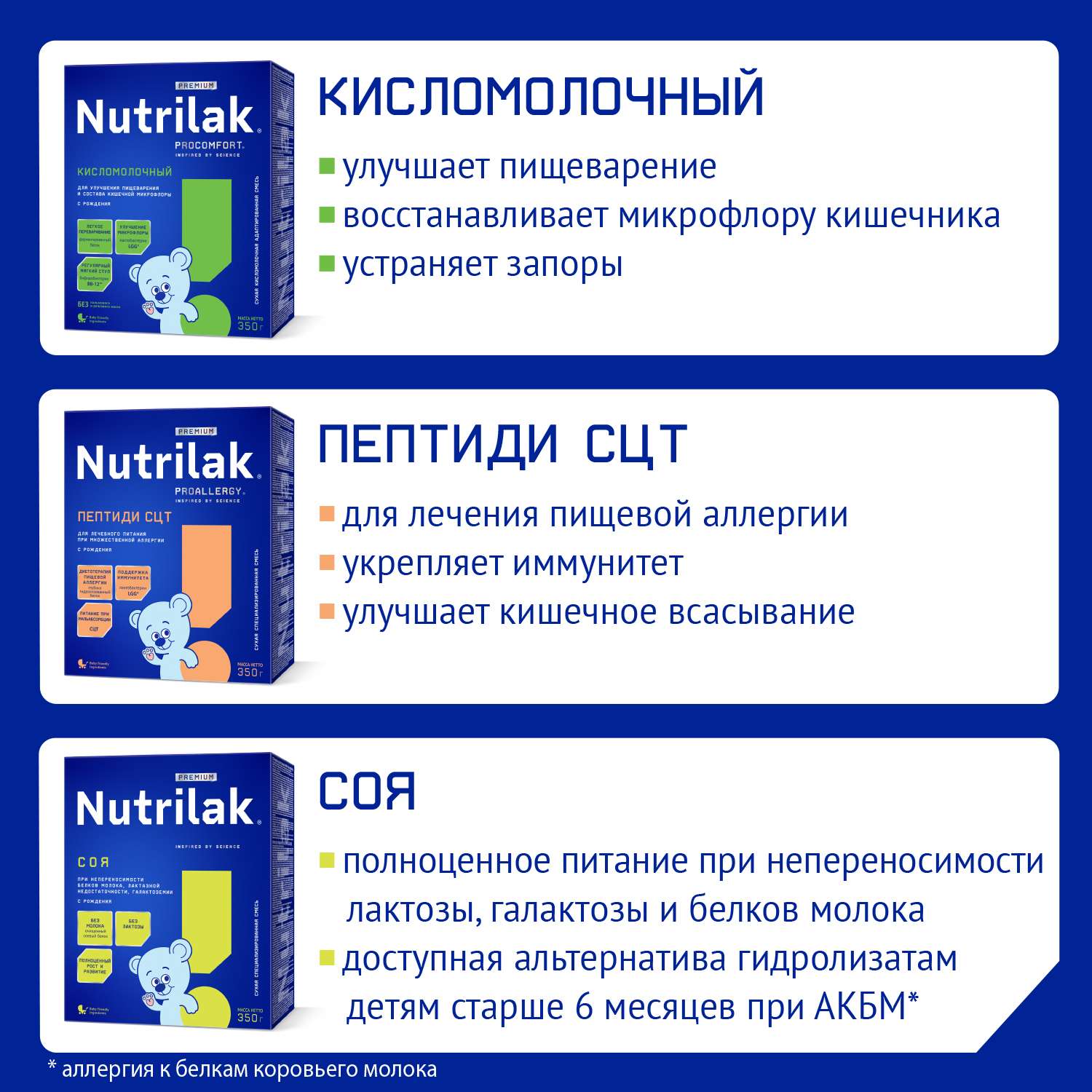 Смесь сухая Nutrilak Premium гипоаллергенная 600г с 0месяцев - фото 10