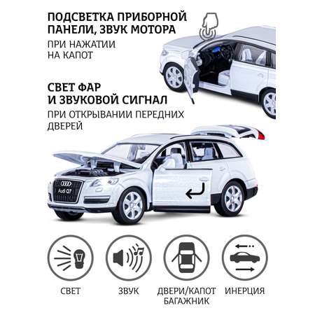 Внедорожник АВТОпанорама Audi Q7 1:32 белый