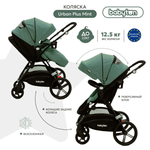 Коляска прогулочная Babyton Urban Plus Mint