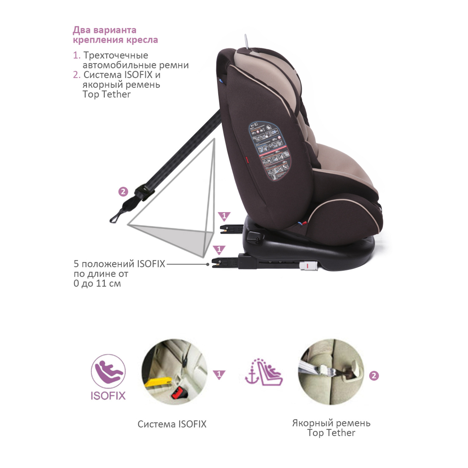 Автокресло BabyCare Shelter Isofix 0+/1/2/3 (0-36 кг) - фото 5