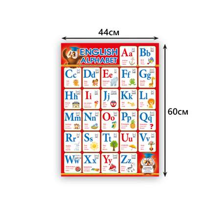Плакаты обучающие Мир поздравлений на стену английский алфавит в школу А2