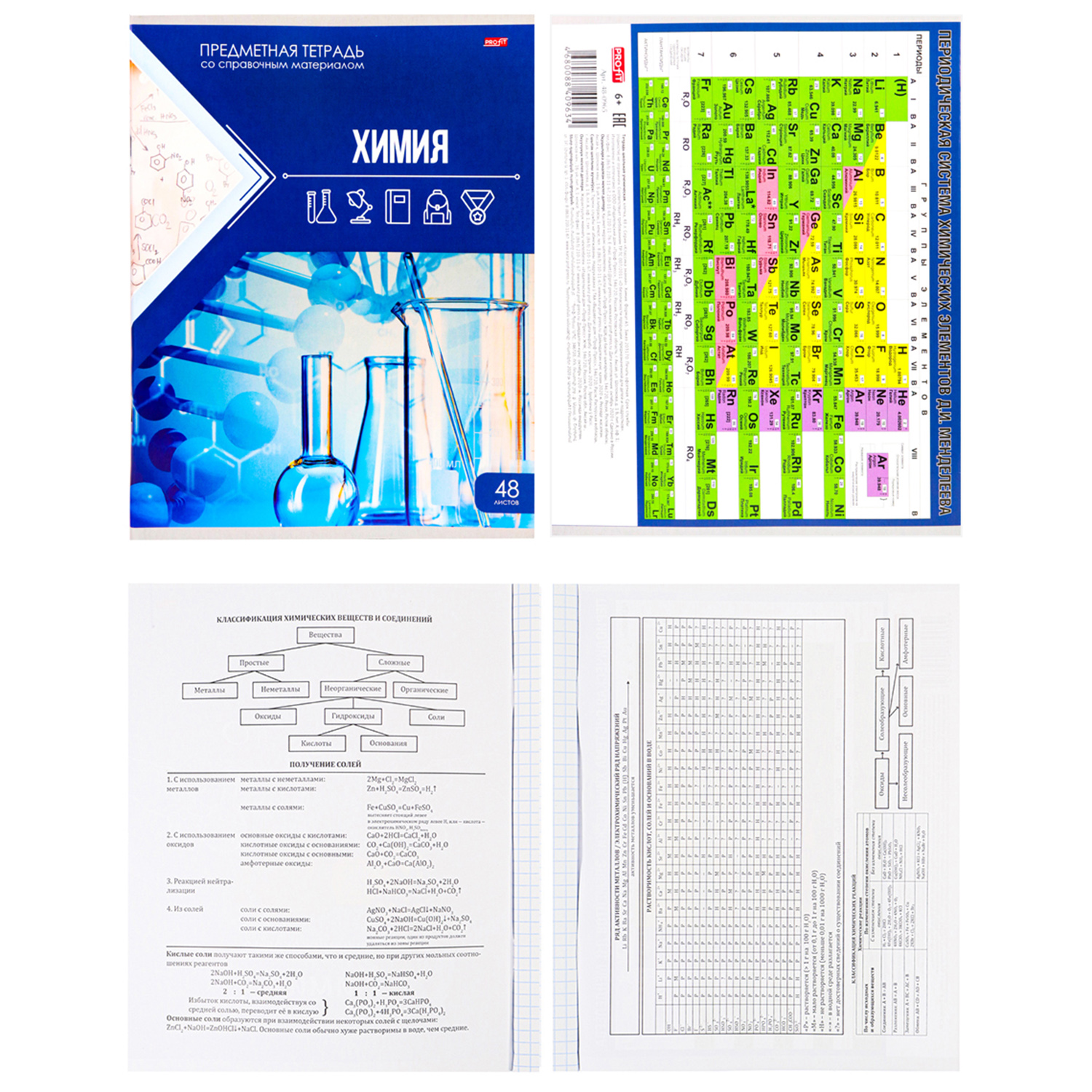Набор предметных тетрадей Profit 48 л Классика Знаний - фото 10