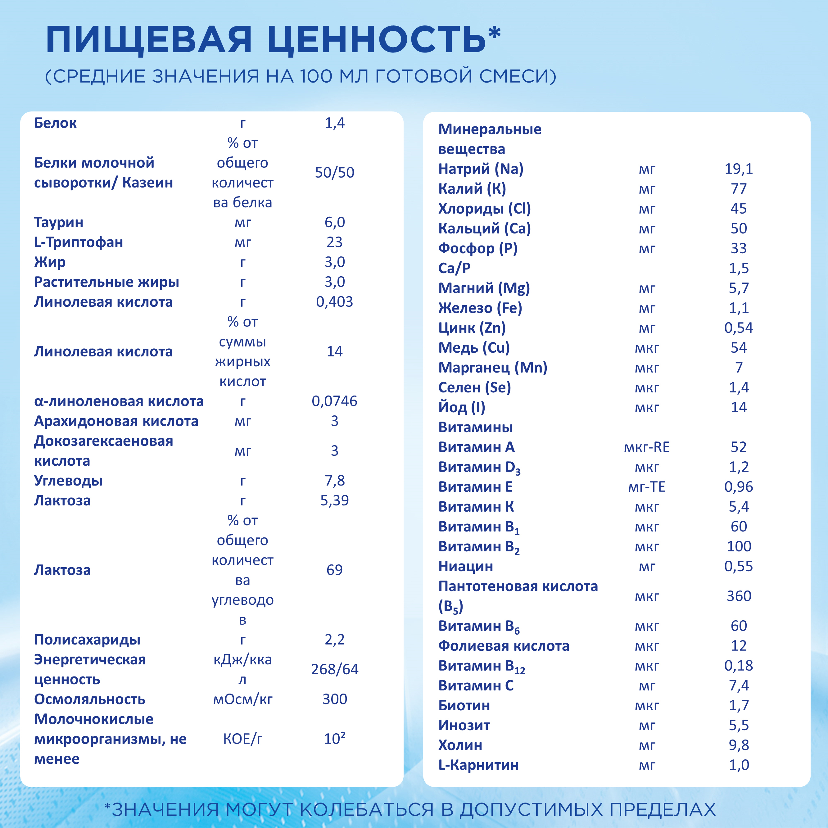 Смесь кисломолочная Nutrilon 2 400г с 6 месяцев - фото 7