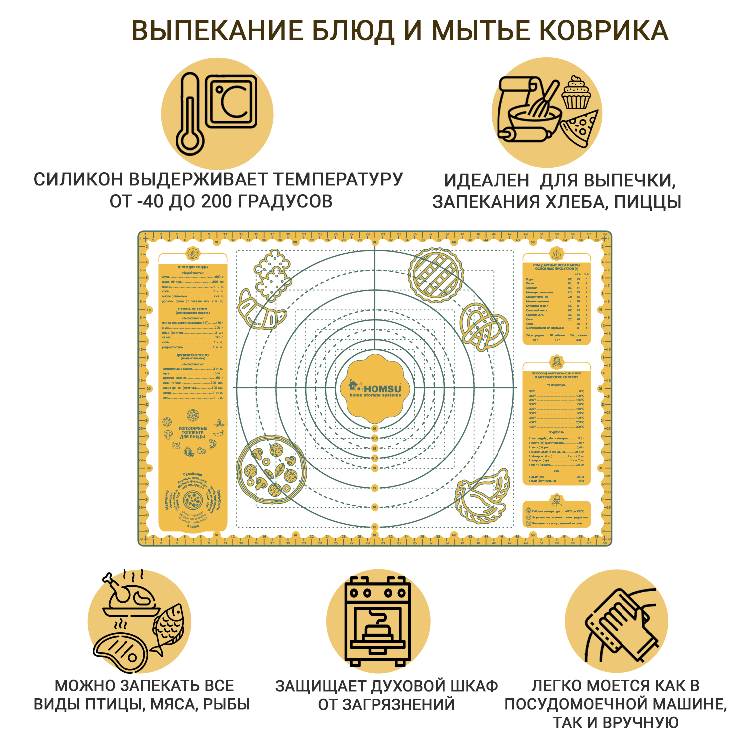 Силиконовый коврик Homsu для раскатки теста и выпекания в духовке с рецептами - фото 5