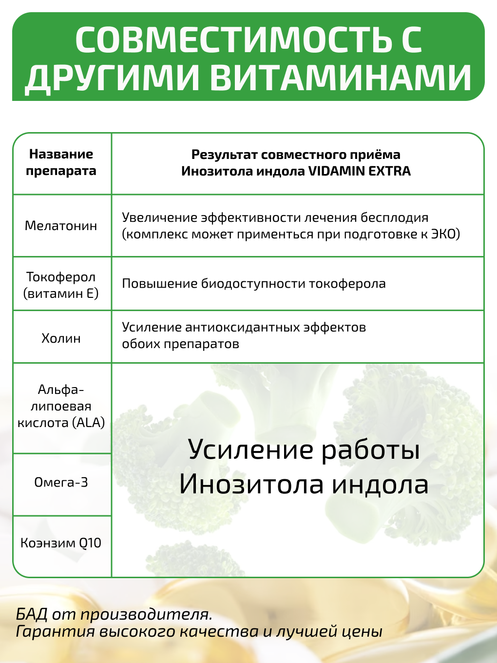 Инозитол индол витамин В9 VIDAMIN EXTRA для женского здоровья - фото 13