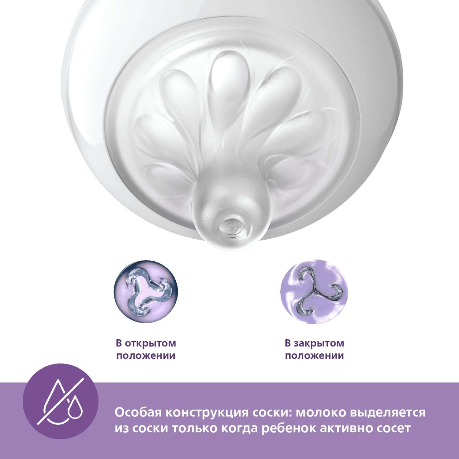 Бутылочка Philips Avent Natural 260 мл - фото 13