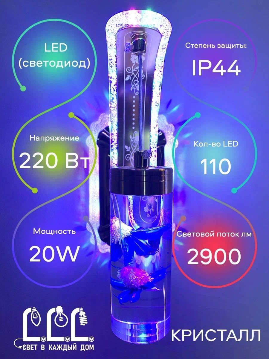 Светильник настенный LLL Бра кристалл голубой FX6022 - фото 11