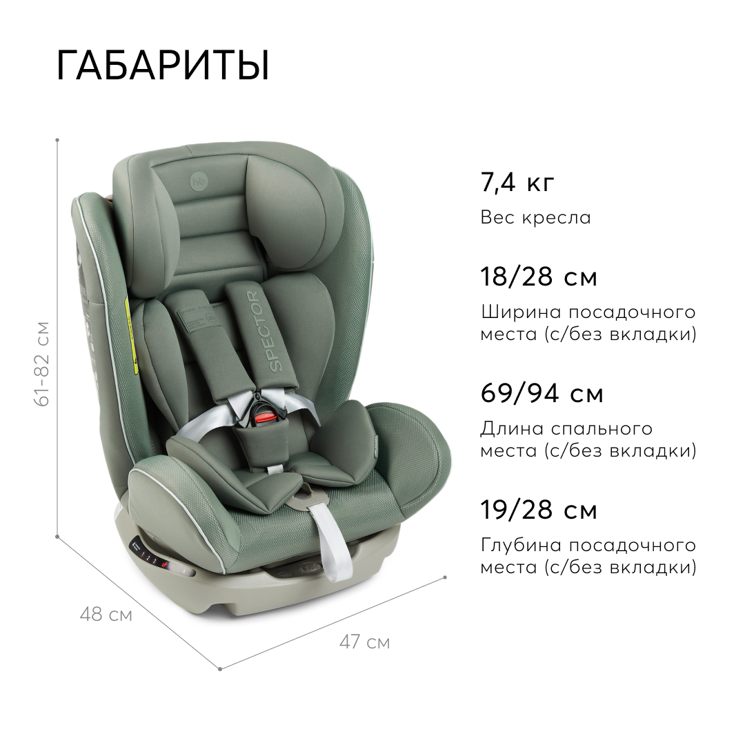 Автокресло Happy Baby Spector dark olive - фото 5