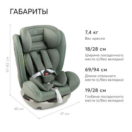 Автокресло Happy Baby Spector dark olive