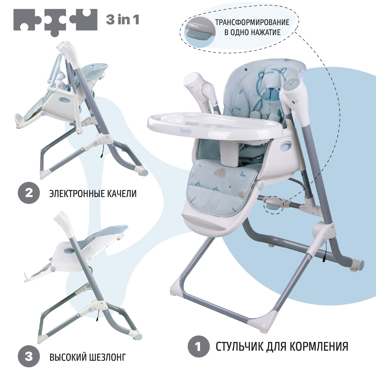 Стульчик для кормления Nuovita Unico Leggero Orso NUO_TY868_528 - фото 4