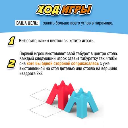 Настольная игра Лас Играс KIDS